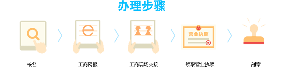 3.png